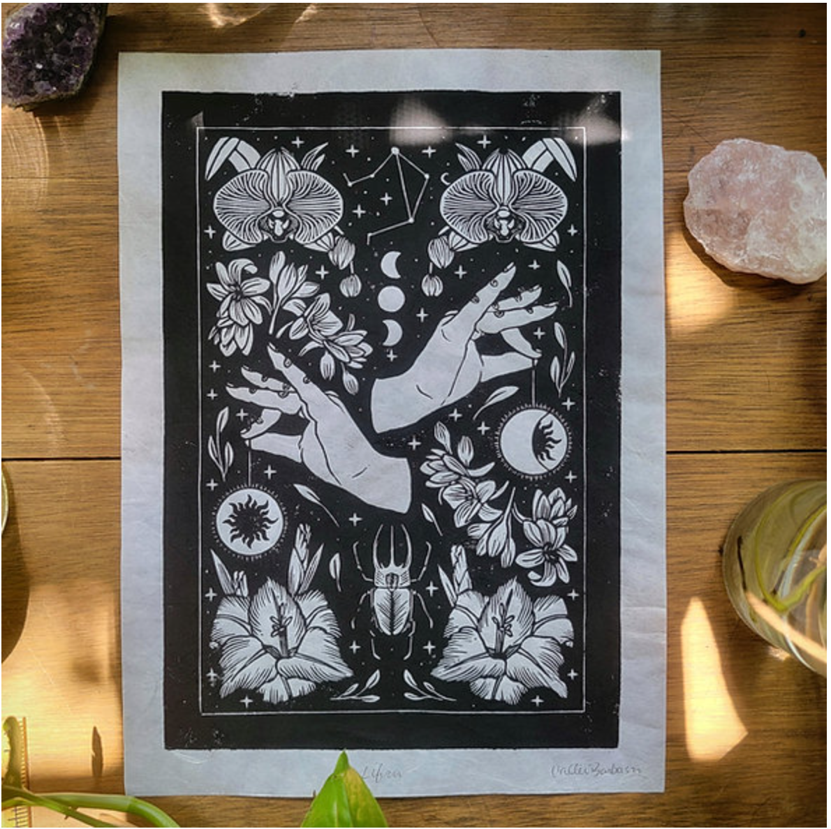 Block Print - Zodiac